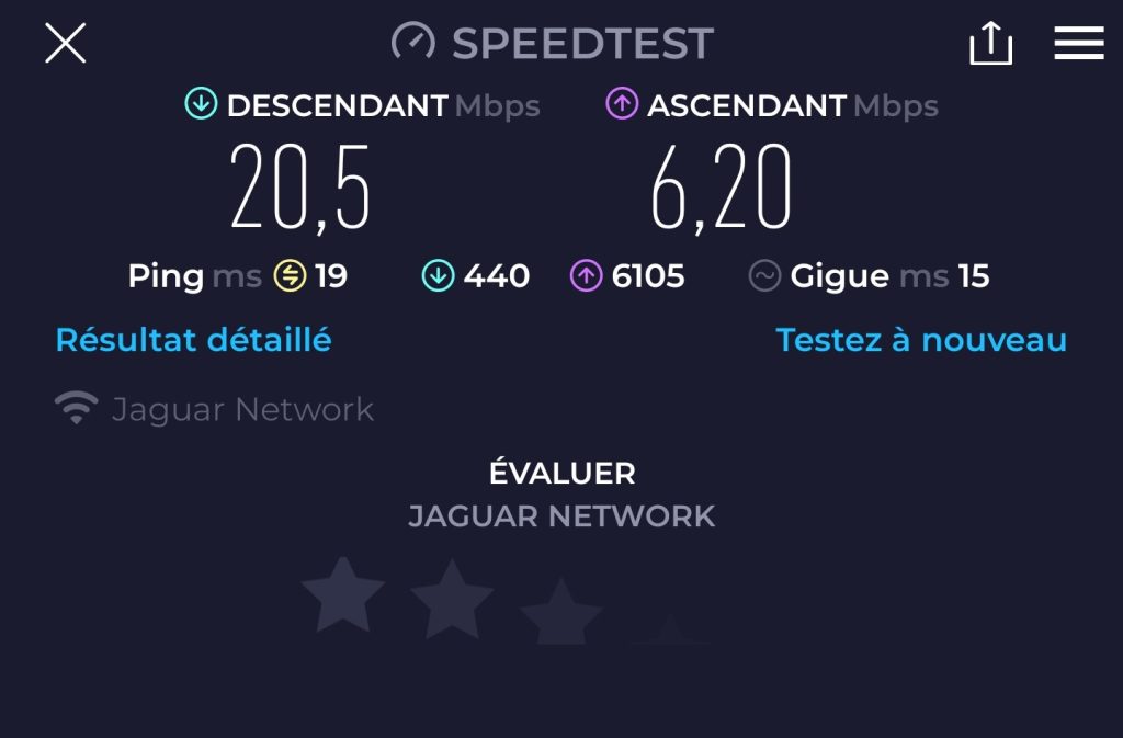 Débits du Asus ROG Rapture GT6