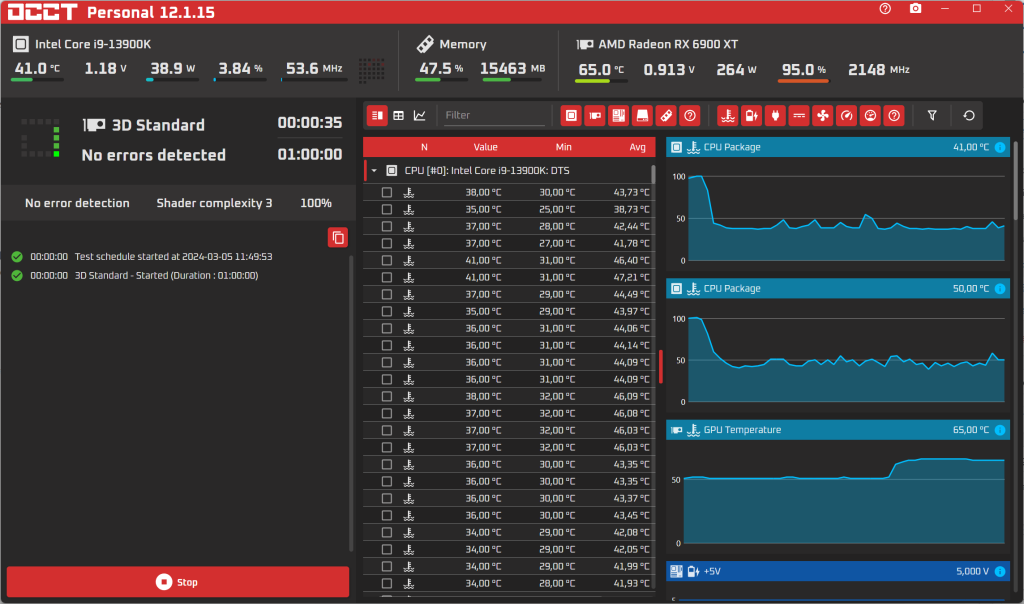 test corsair rm1000x shift avis 2